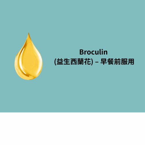 Broculin (益生西蘭花) - 早餐前服用